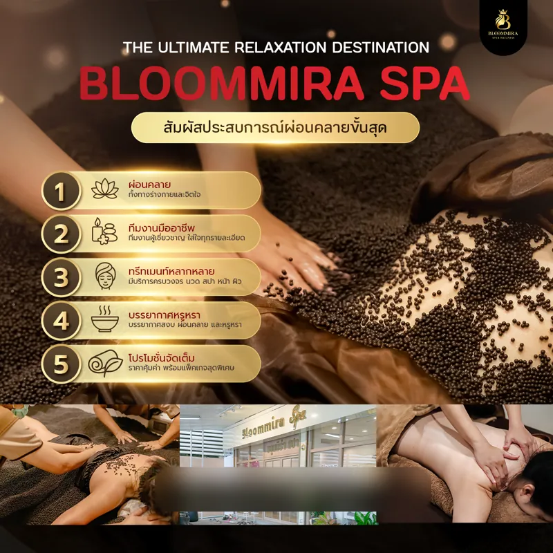 Spa brand infographic – Bloommira Spa